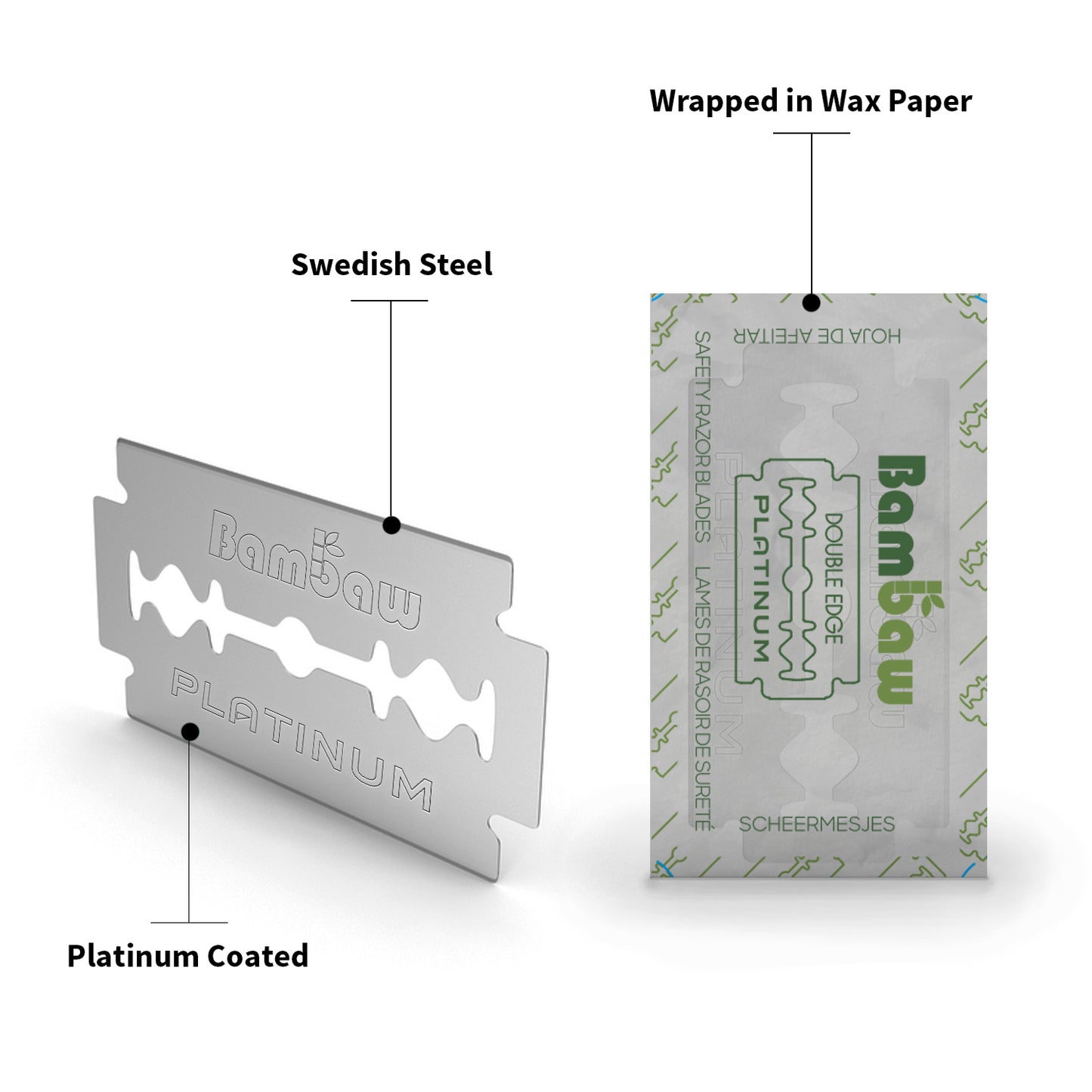 Razor Blades
