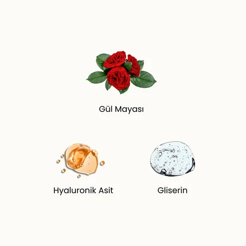 Renovate & Hydrate – Award-Winning Restorative Moisturizer for Sensitive and Rosacea-Prone Skin